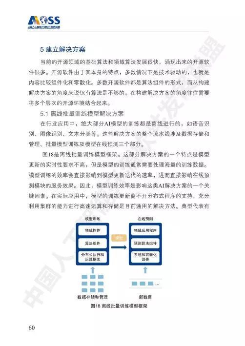 AOSS視角下中國人工智能開源軟件發展白皮書 聚焦人工智能應用軟件開發